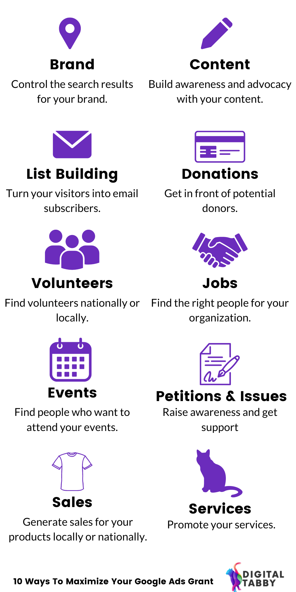 list of ways to maximize google ads grant
