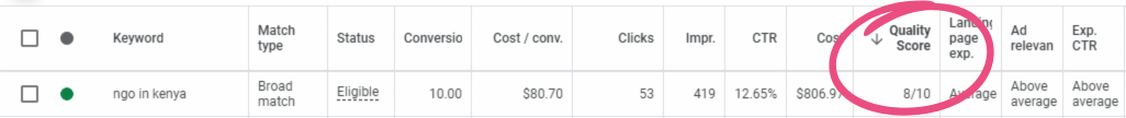 quality score example