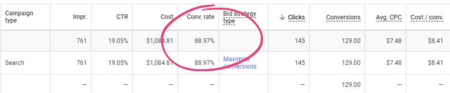 google ad grant not compliant