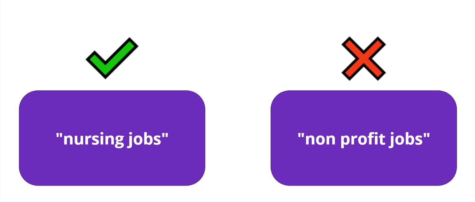 job strategy for google ad grant